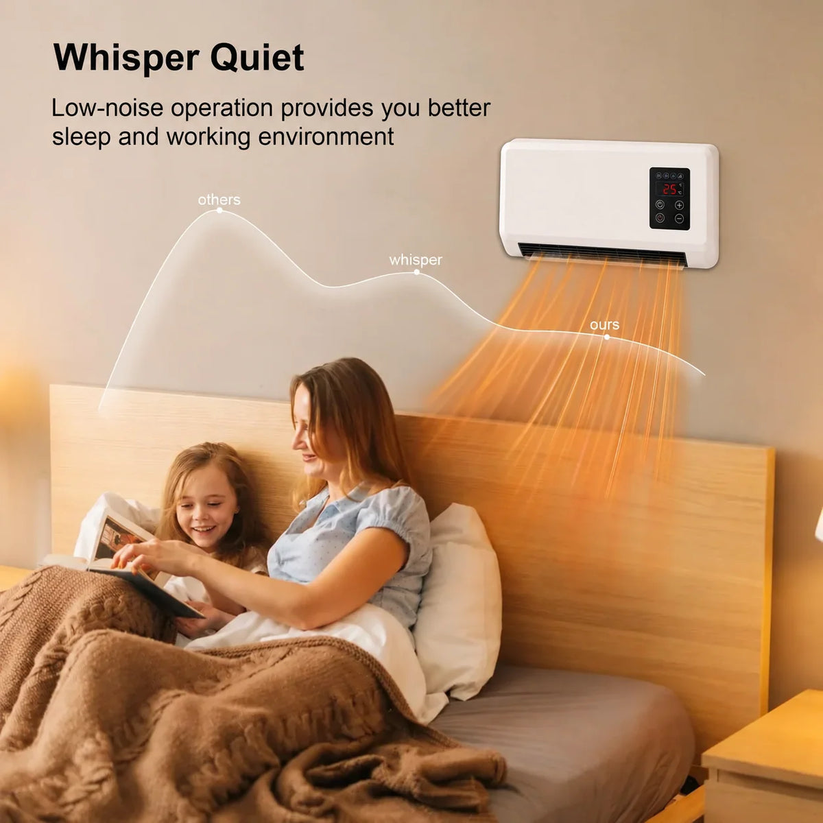 Black Friday Early Bird Deals-Wall-Mounted Space Heater with Thermostat and Remote Control