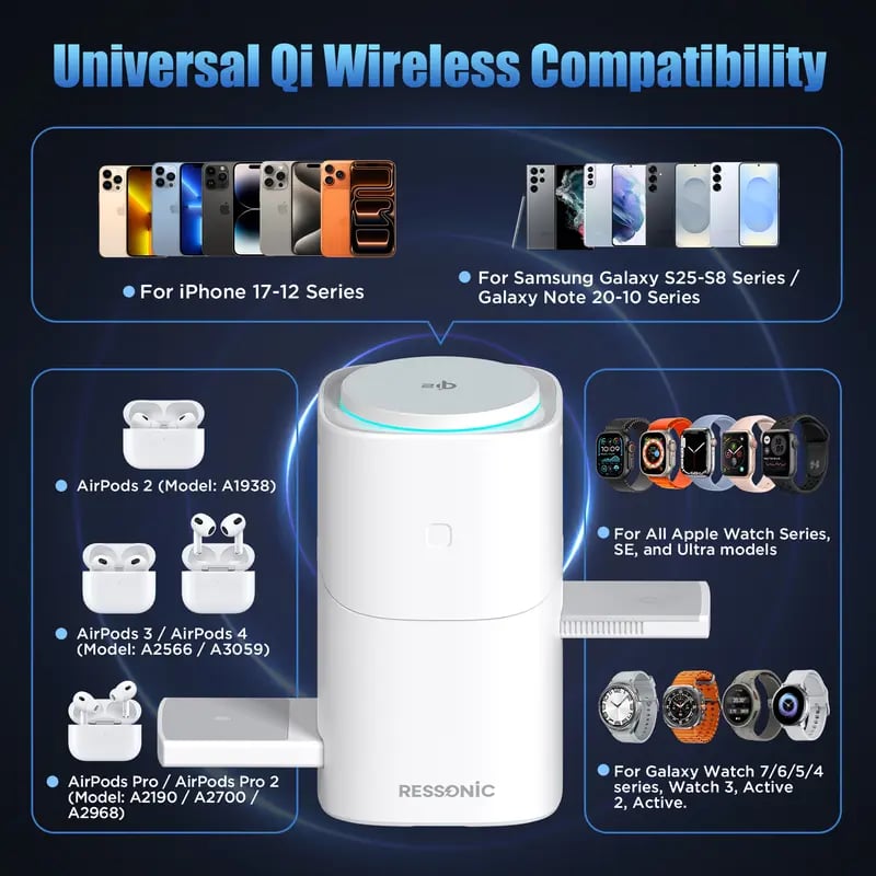 ⚡ Qi2 Certified 3-in-1 Wireless Charger – 15W Fast Magnetic Stand for iPhone 17/16 & Galaxy Watch – 30W Adapter Included 📱