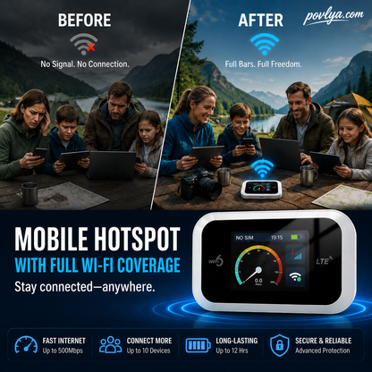 2026 HOT SALE🔥50K+ SOLD! 50% OFF!🌍Mobile Hotspot – Portable WiFi, full coverage anywhere. No contract, no setup. Stay connected on the go!