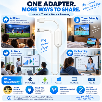 📱Wireless HDMI Display Adapter – 1080P Screen Mirroring Dongle