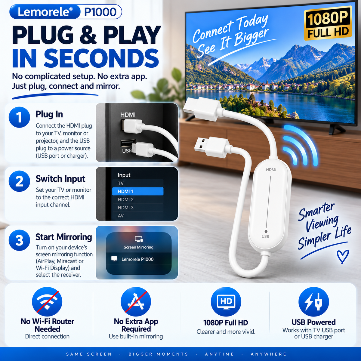 📱Wireless HDMI Display Adapter – 1080P Screen Mirroring Dongle