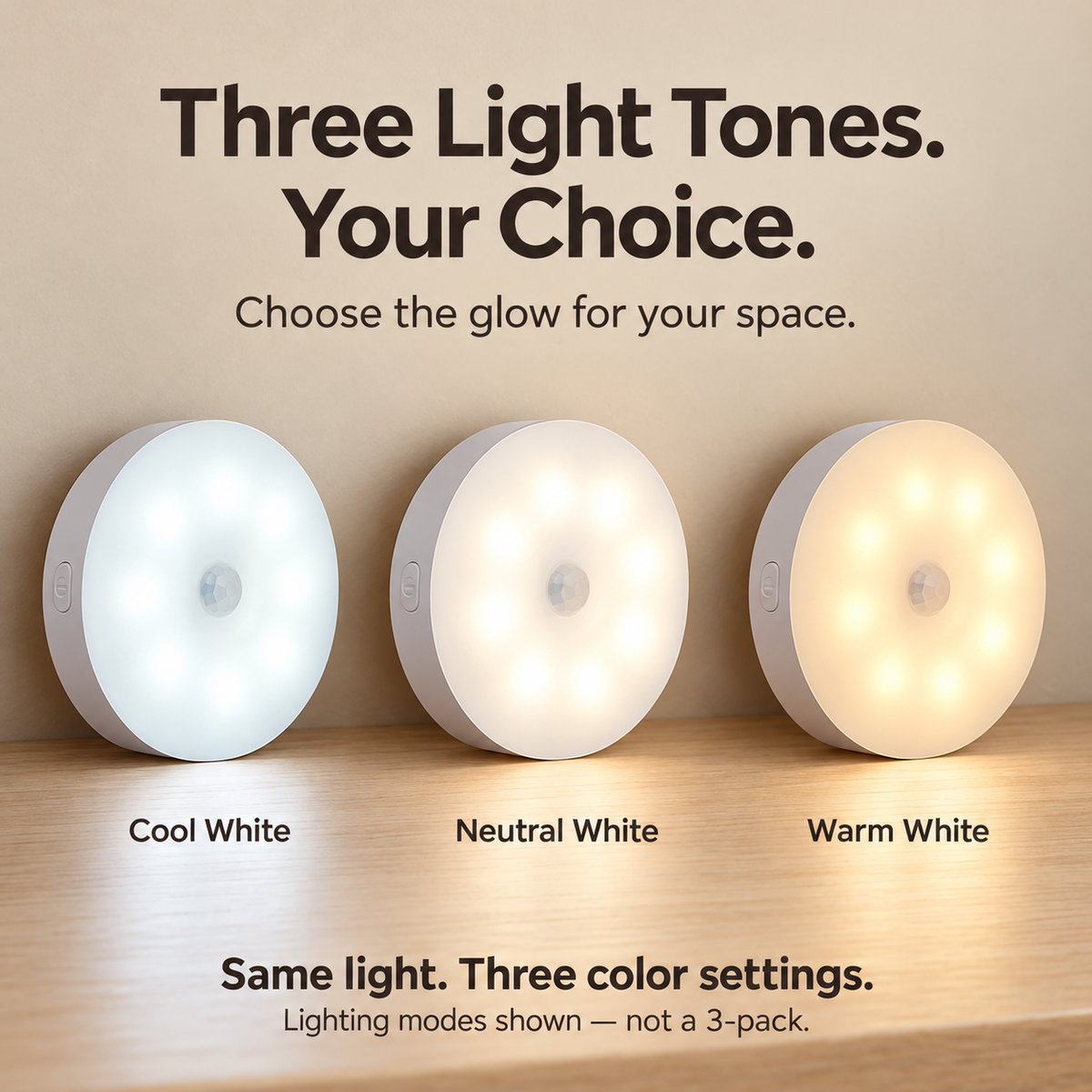 Rechargeable Motion Sensor Night Light – Magnetic LED Light with 3 Color Modes
