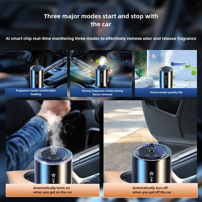🔥Limited Time 50% Off✨Car Interior Aromatherapy Machine