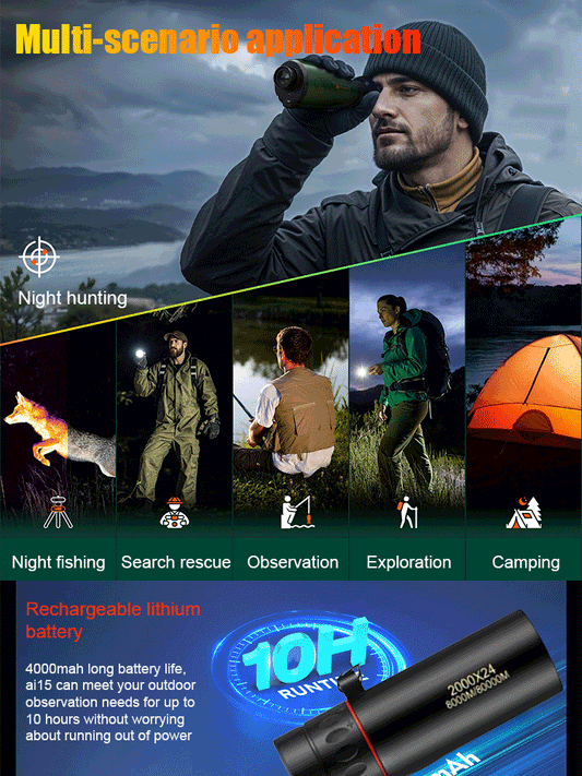 🔥Darkness No Longer Hides Anything – Long-Range Night Vision Goggles