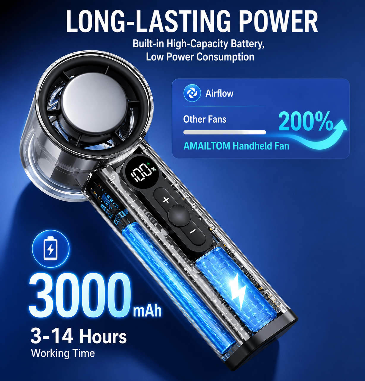 💥 50% OFF FLASH SALE! Bladeless Portable Cooling Fan – 100+ Speeds, Digital Display ❄️🌀 【Limited Time】