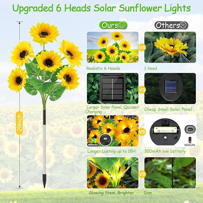 🌻Mother's Day Sale 49% OFF 🔥- 🌞Solar LED Sunflower Garden Lights-29.6inch/74cm