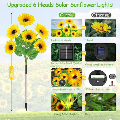 🌻Mother's Day Sale 49% OFF 🔥- 🌞Solar LED Sunflower Garden Lights-29.6inch/74cm
