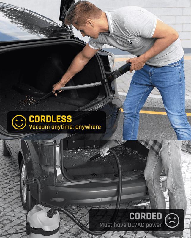 💥 LAST DAY SALE  OFF💥Cordless Handheld Car Vacuum