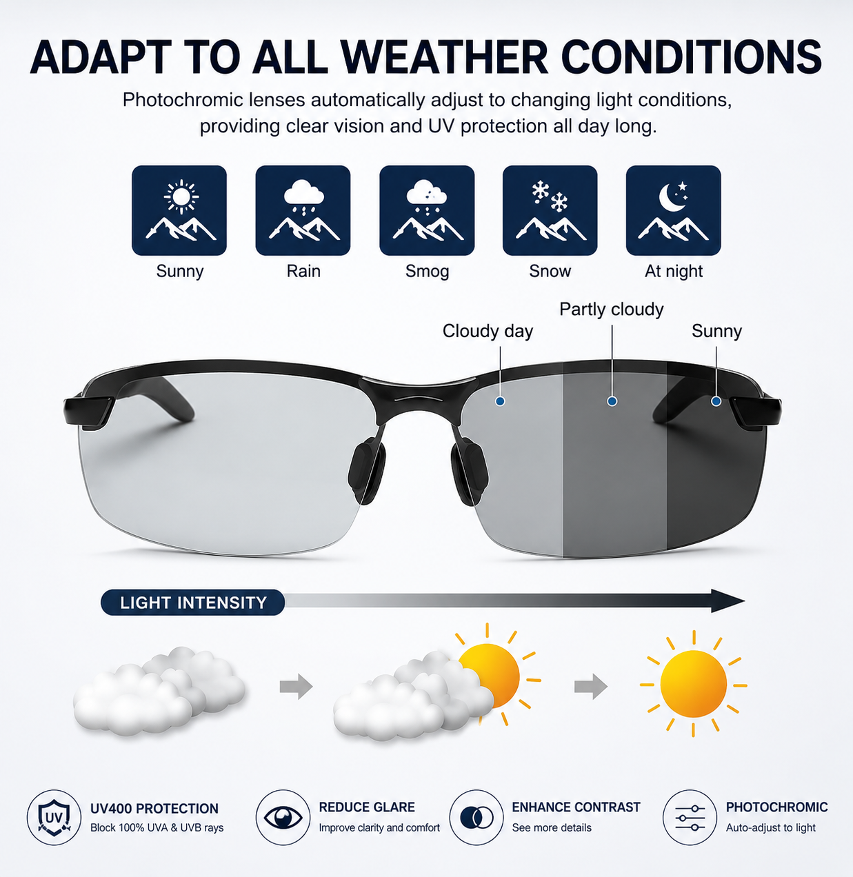 🚀2026 Hot Sale✨New-Photochromic Sunglasses with Anti-glare Polarized Lens