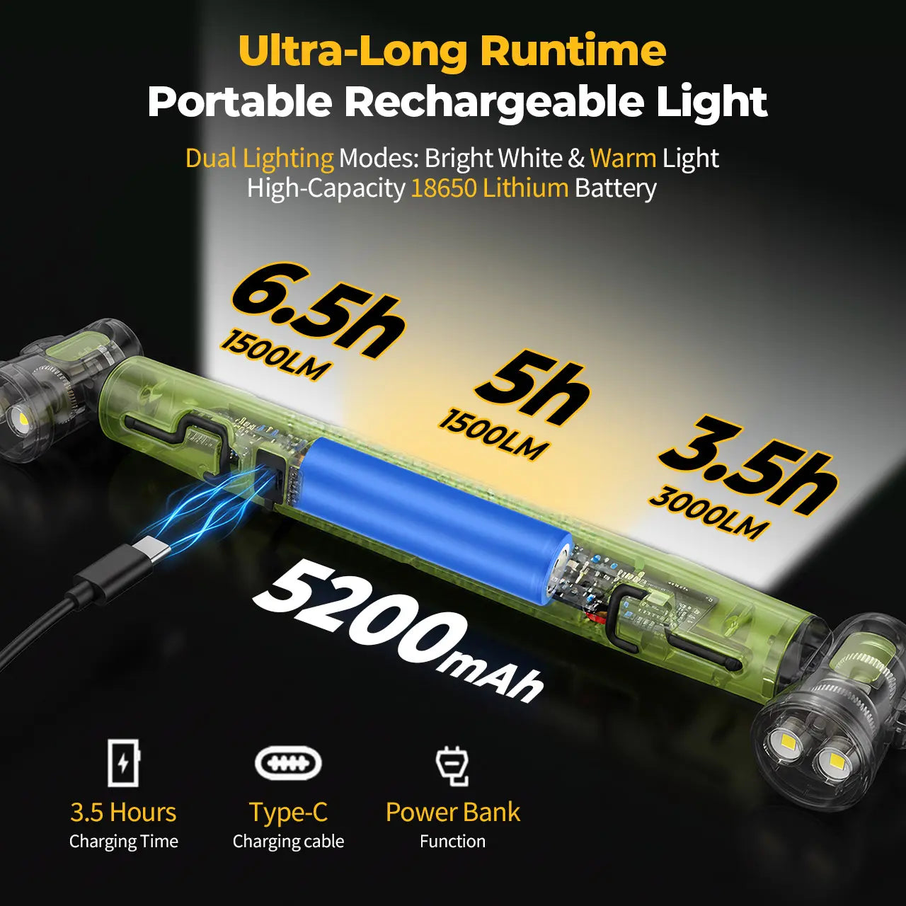 【FathersDayGift】🛠️ 3000LM Cordless Under Hood Work Light Bar for Car Repair & Garage Use