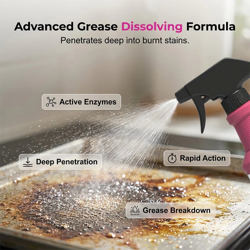 ⏰️Last Day Promotion🔥Fast-Acting Heavy-Duty Grill Degreaser Spray
