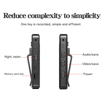 Mini body camera controls for night vision audio video and power