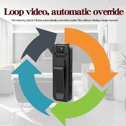 Loop recording and automatic overwrite feature