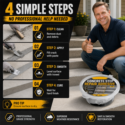 🥳2026 HOT SALE🥳💞50K+ SOLD!🧰🛠️ Concrete Step Repair Adhesive