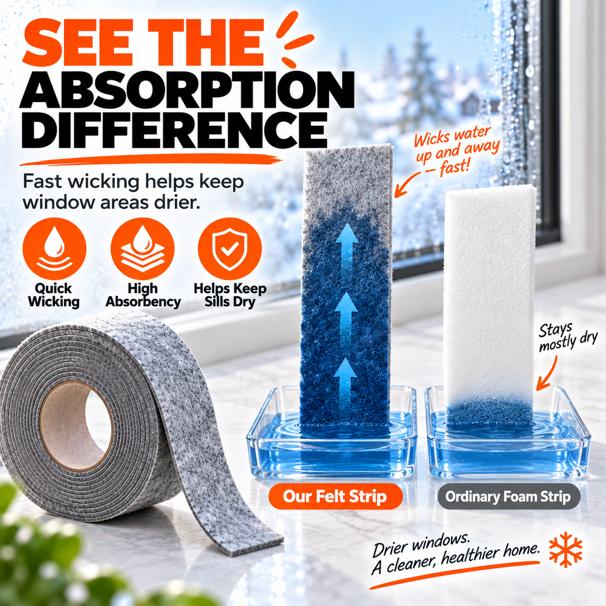 💧 Self-Adhesive Window Condensation Absorbent Felt Strip – Cut to Fit