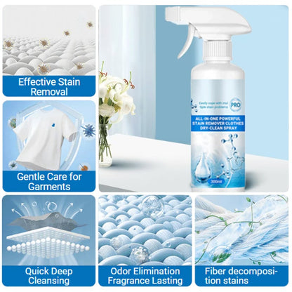 Fgorre laundry stain pre-treatment spray - image 7