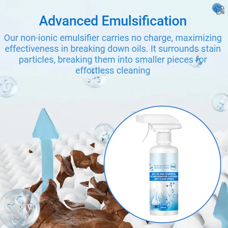 Targeted laundry spray application